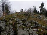 18th hairpin turn of road on Strma Reber - Cerk